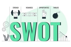 Análise Swot - Fatos do Analista